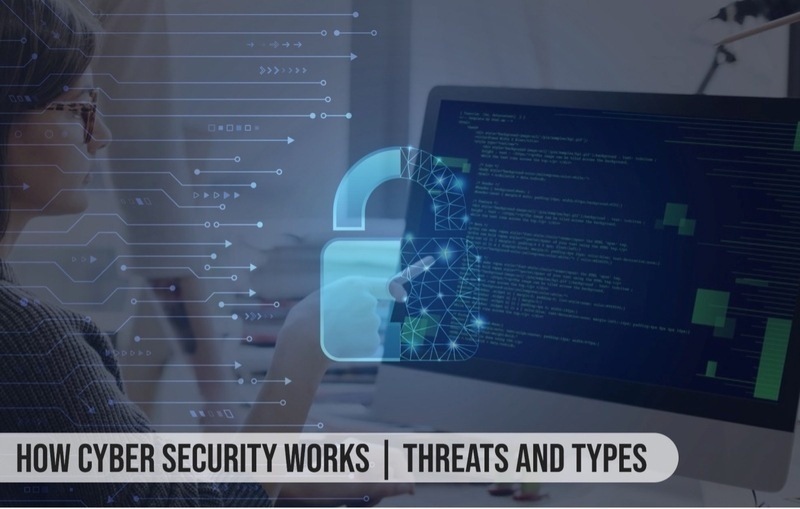 How Cyber Security Works Threats and Types