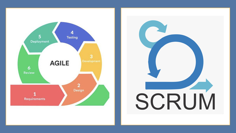 Agile versus Scrum: What is the difference?