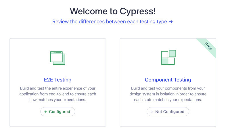 cypress testing types