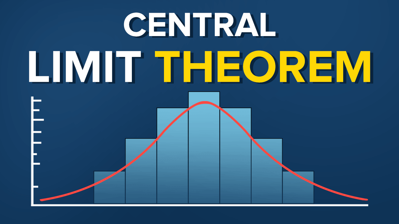 homework central limit theorem