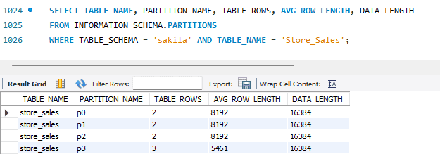 MySQL Partition Types