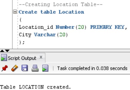 Location_Table_created