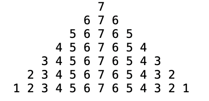 Java Program to Print Reverse Pyramid of Numbers