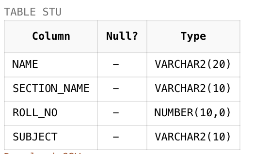 Oracle Create Table Example