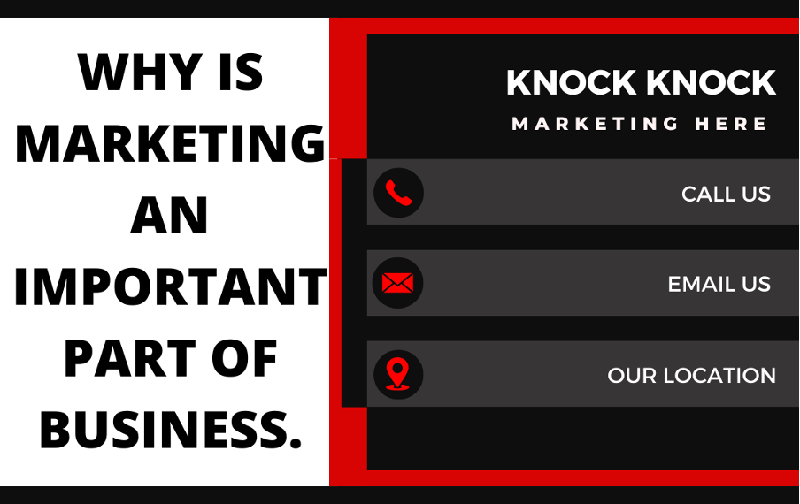 Why is marketing an important part of the business?