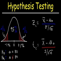 Hypothesis Testing MCQ